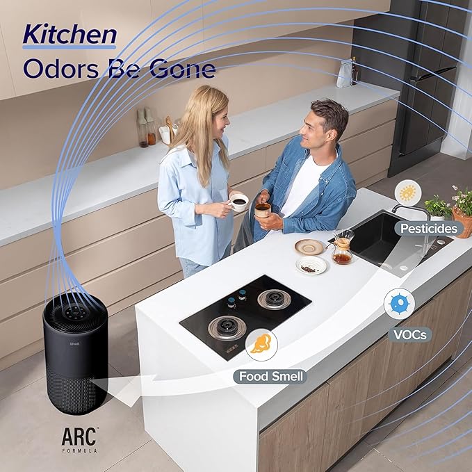 LEVOIT Air Purifiers for Home Large Room Up to 1733 FtΒ² With HEPA Sleep Mode, AHAM VERIFIDE, Auto Mode, Air Quality Monitor, Smart WiFi, 3-in-1 Filter For Pet Allergy, Smoke, Dust, Core 400S-P, Black
