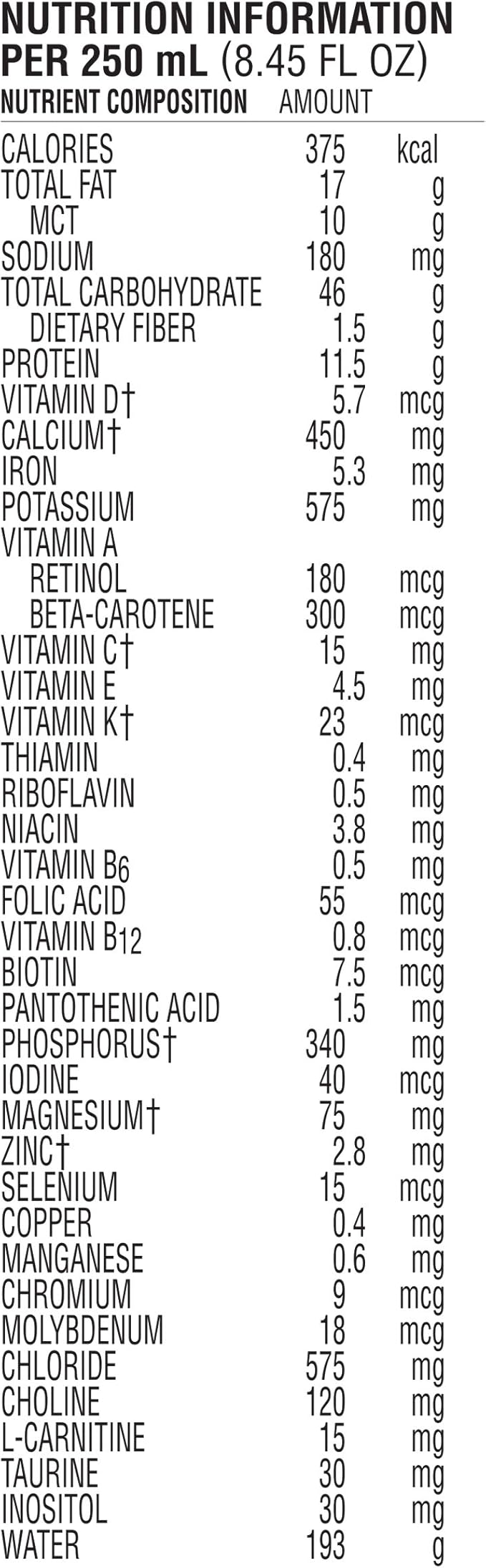 Nestle Peptamen 1.5 Oral Supplement Vanilla 250 mL Carton 24 Ct