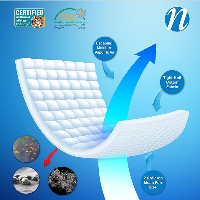 National Allergy Superior 100% Cotton Queen Mattress Protector Zippered - 60" x 80" x 9" - Hypoallergenic Bed Encasement - Breathable Dust Proof Cover - AAFA & Oeko-TEX Standard 100 Certified