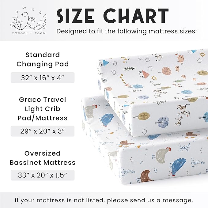 Baby Changing Pad Cover 2-Pack for Boys, Girls (Farm Animals) - Premium Fitted Sheets Baby Diaper Changing Table Cover - Buttery Soft Cotton Blend