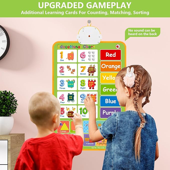 Electronic Alphabet Wall Chart, Talking ABC, 123s, Music Poster, Kids Montessori Toys for Toddlers 2-4, Interactive Educational Toddler Toy, Learning Gift for Age 1 2 3 4 5 Year Old Boys Girls - Green