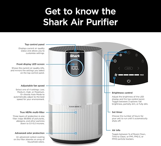 Shark Air Purifiers for Bedroom, Office, Dorm, Small Room, HEPA Air Filter, Odor Eliminator, Covers Up To 500 SQ FT, Air Filtration Removes Smoke, Dust, Allergens, Pet Dander, and Pollutants, HP102