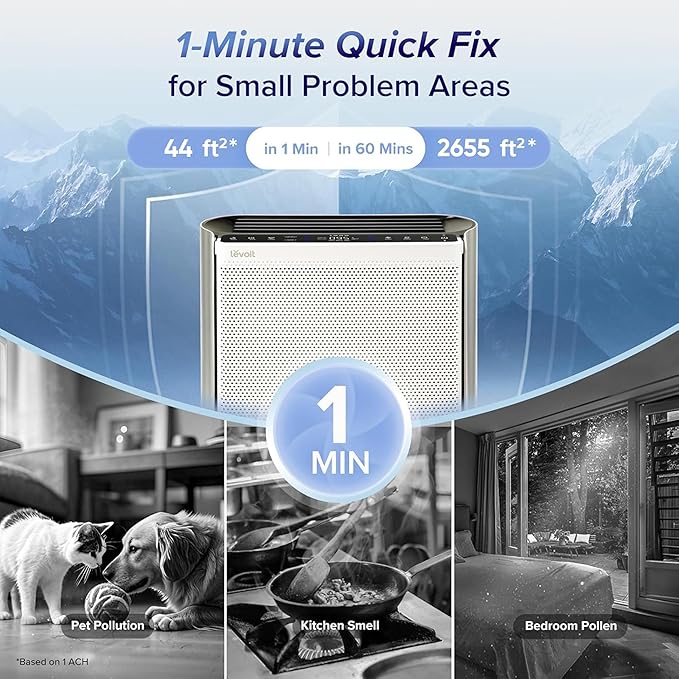 LEVOIT Air Purifiers for Home Large Room with 3-Channel Air Quality Monitor, Washable Pre-Filter, AHAM VERIFIDE, HEPA Sleep Mode for Pet, Allergy, Smoke, Dust, Alexa Control, 2655 FtΒ², EverestAir-P