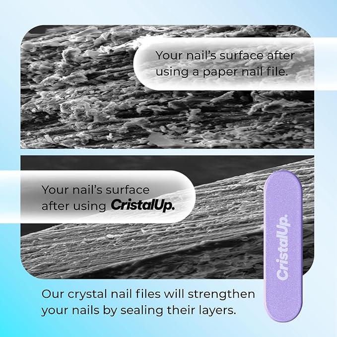 Crystal Nail File 1.6 in, Mini Glass File Ideal for Wallet, Durable, Gentle on Nails, Perfect for Travel, Home, Office and On the Go, Compact for Quick Touch Ups
