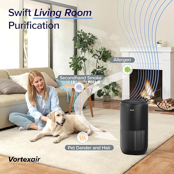LEVOIT Air Purifiers for Home Large Room Up to 1733 FtΒ² With HEPA Sleep Mode, AHAM VERIFIDE, Auto Mode, Air Quality Monitor, Smart WiFi, 3-in-1 Filter For Pet Allergy, Smoke, Dust, Core 400S-P, Black