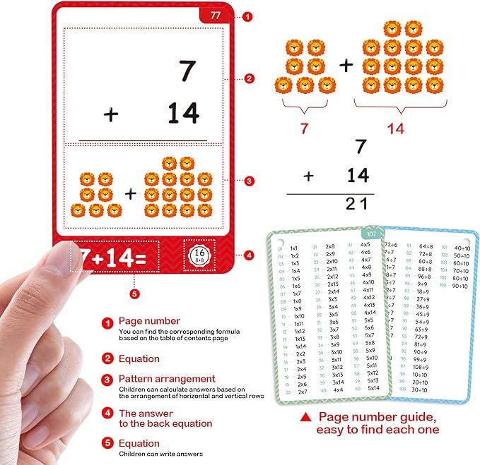 220Cards, 424Pictures Educational Math Flash Cards, Addition Subtraction Multiplication Division Flash Cards, for 7,8,9,10,11Years, 2ed, 3rd,4th,5th, 6th Grade Boys Girls.(Add Sub MUL Div Set)