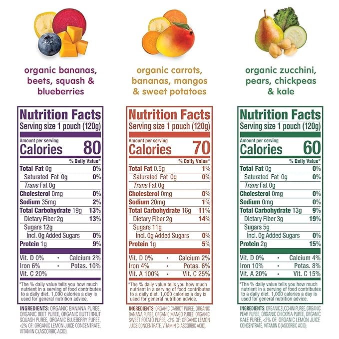 Happy Tot Organics Love My Veggies and Fiber & Protein Variety Packs (32 Pouches)