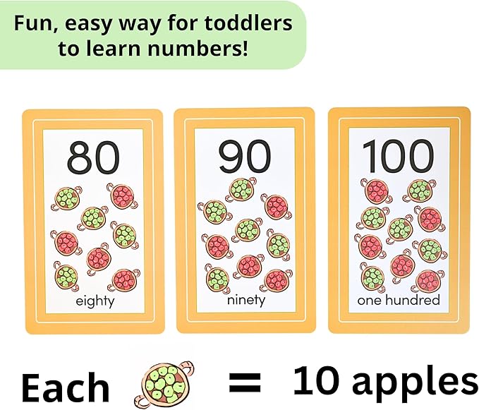 Preschool Number Flashcards | 50 Numbers & Math Symbols | PreK & Kindergarten Counting | Brainstrong Premium 54 Flash Cards