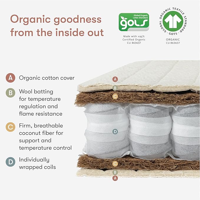 babyletto Avocado Mini Crib Mattress - GOTS, Made Safe & GREENGUARD Gold Certified - Dual Sided Infant & Toddler Mattress, Flippable - 37.25 x 23.25 x 4.75 Inches for Standard Size Mini Baby Crib
