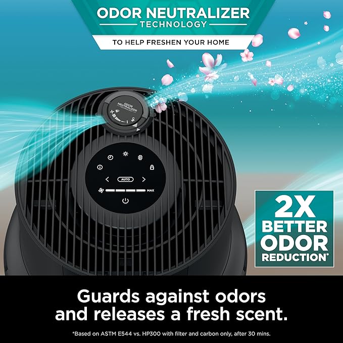 Shark Air Purifiers for Home Large Room with NeverChange Air Filter, 5 Year HEPA Filter, Covers 650 Sq. ft, Odor Neutralizer and Clean Sense Technology, Removes 99.98% of Dust & Allergens, HP152