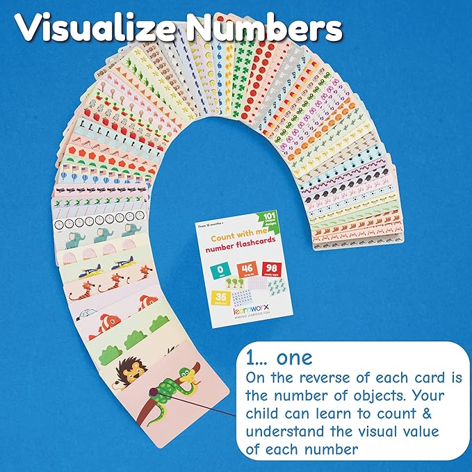 Number Flash Cards for Toddlers | Award-Winning - Toddler Math Flash Cards | Learn Counting Flashcards Numbers 1–100 | Help Kids Count Games | Kids Toys Numbers Match For Preschoolers Kindergarten 2-4