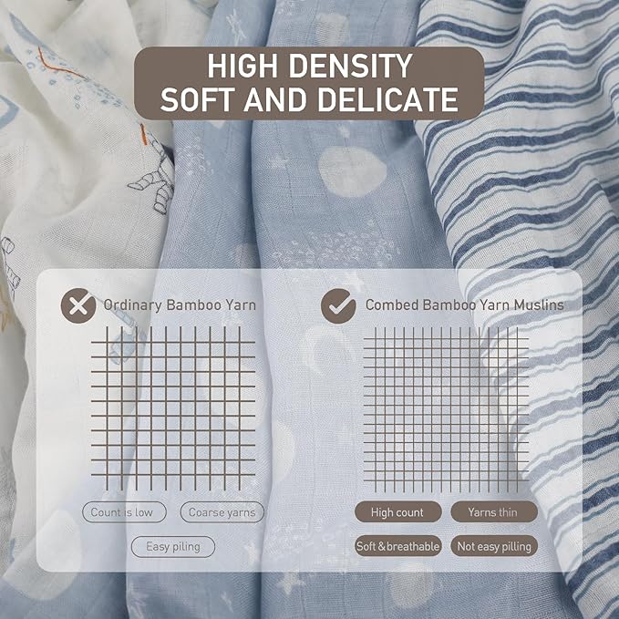 GLLQUEN BABY Receiving Blanket Boy Cotton Muslin Swaddle Blankets Girl Newborn Squares Breathable & Soft Thin Baby Blankets Cloths Double Absorbent Infant Swaddling Wrap - 6 Pack (Blue Astronaut)