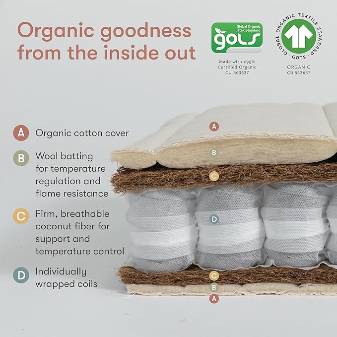 babyletto Avocado Baby Crib Mattress - GOTS, Made Safe, GREENGUARD Gold Certified - Dual Sided Infant & Toddler Mattress - Flippable & Breathable - 52 x 28.25 x 5.5 Inches for Standard Size Crib