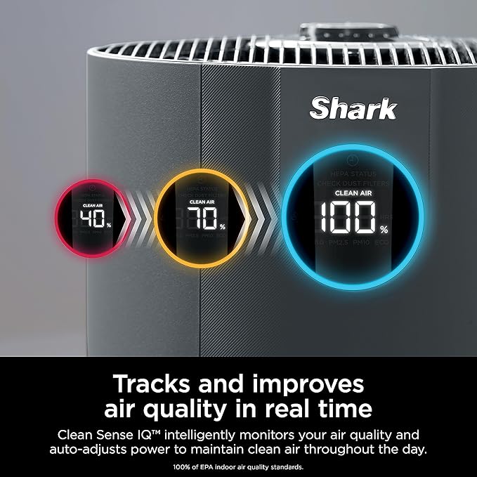 Shark Air Purifier for Home with NeverChange HEPA Air Filter, 1300 sq. ft. for Powerful Multi-Room Purification, 5-Year Filter, Filters Smoke, Captures 99.98% of Particles & Dust, HP301