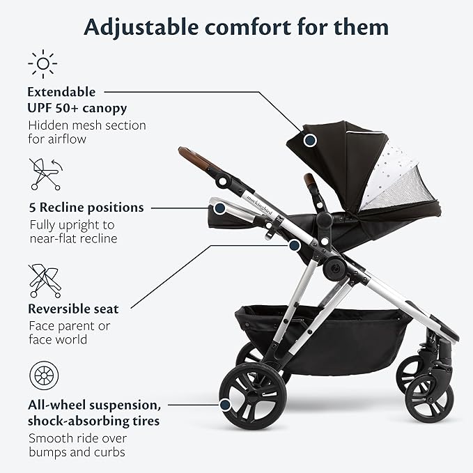 Mockingbird Single-to-Double Stroller 2.0 - Modular Full-Size Baby Stroller for 1, 2 or 3 Kids - Includes Cup Holder - Black