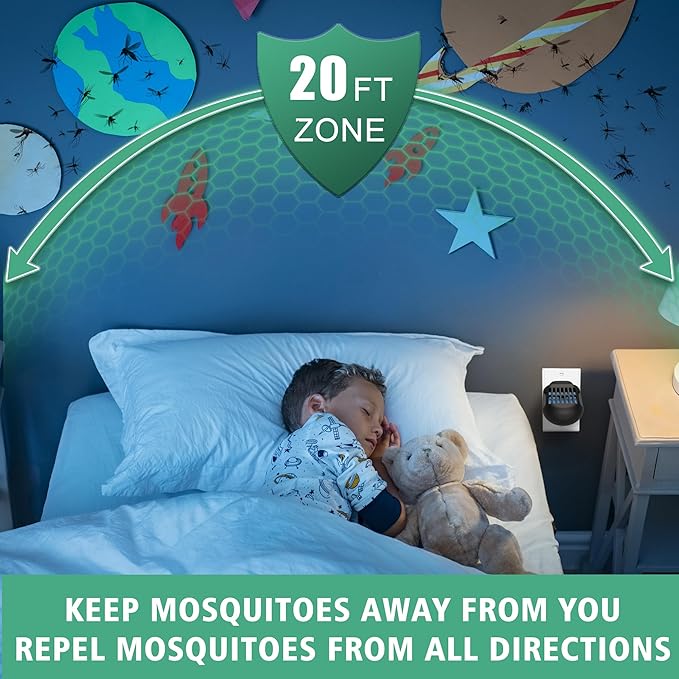 Mosquito Repellent Indoor Use, Plug in Electronic Mosquito Repeller, for Home, Bedroom, Office, Travel