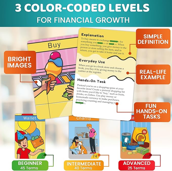 QUOKKA Financial Literacy Flash Cards for Teens – 110 Cards Teaching Kis About Money Management, Budgeting, Savings – Easy Money Games for Kids Ages 12+ – Fun Financial Literacy Games and Learning