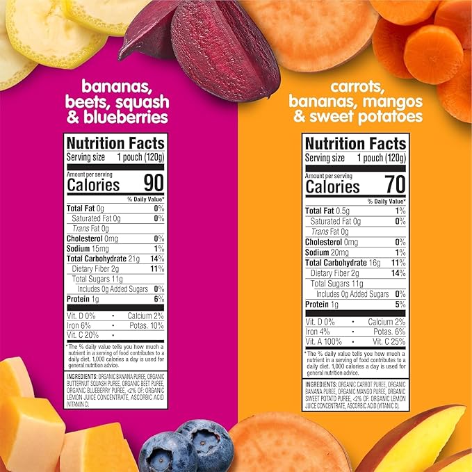 Happy Tot Organics Love My Veggies and Fiber & Protein Variety Packs (32 Pouches)