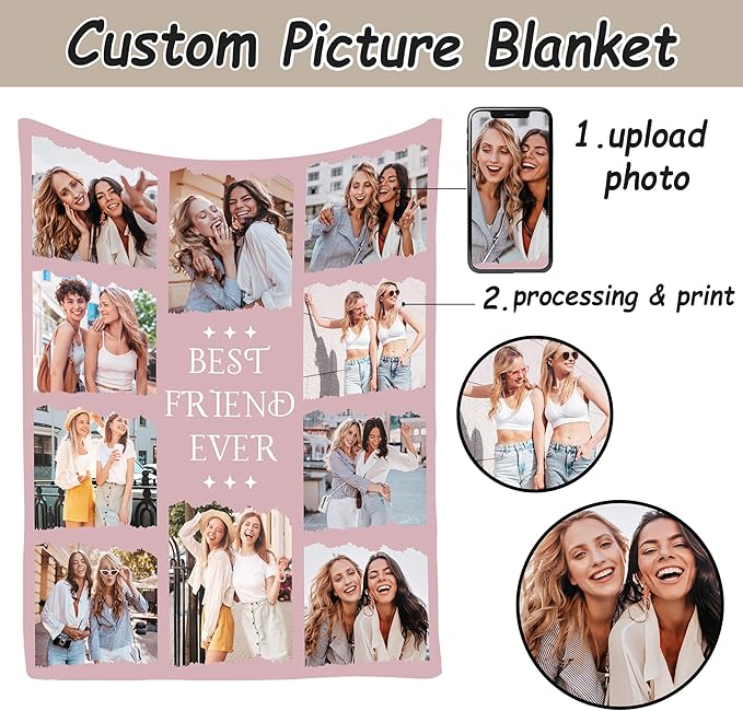 Custom Photo Blanket - Best Friendship Gifts for Women