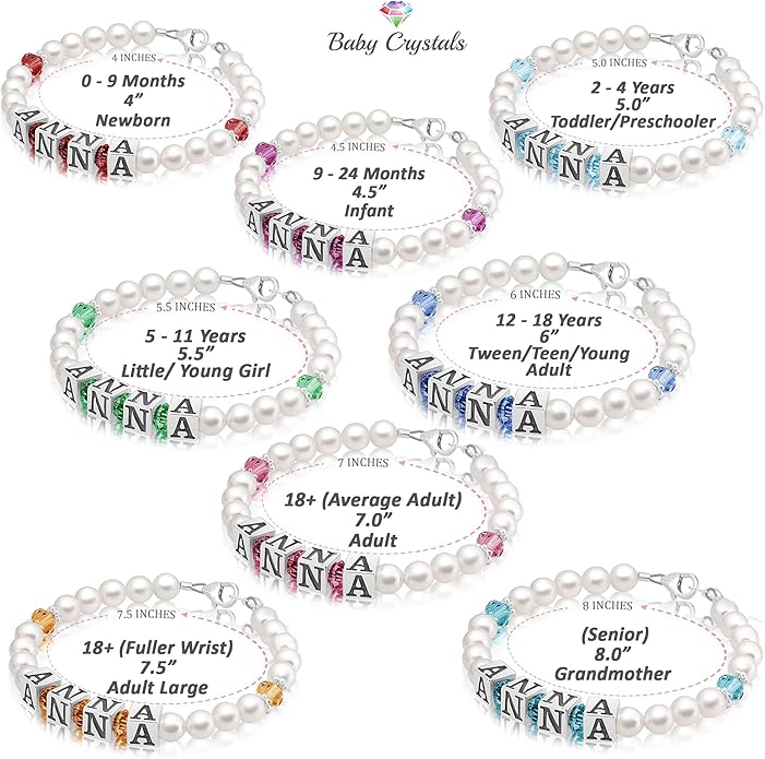 Personalized Baby Gifts, Mommy and Me Matching Birthstone Bracelet, Sterling Silver Alphabet Beads with your Name, White Pearl Bracelets for Girls, Birthstone Jewelry Baptism Gifts for a Birthday Girl