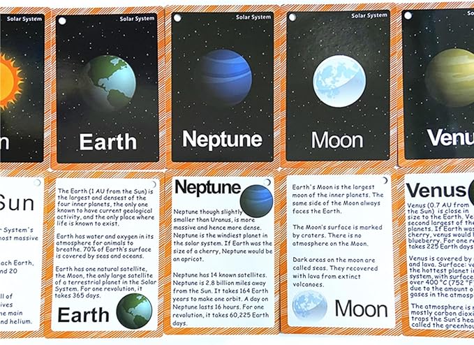 Set of Solar System Flash Cards for Toddlers(15Count)|Kids Learning Flashcard & Montessori Pocket Cards|Perfect for Pre-K Decor Background Wall Stickers,Teacher/Autism Therapists Tools