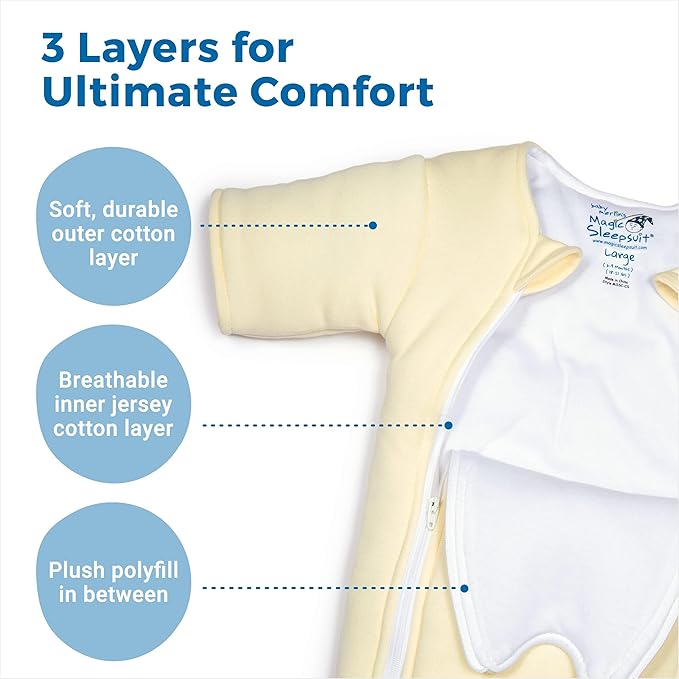 Baby Merlin's Magic Sleepsuit Girls' Habits,Safety