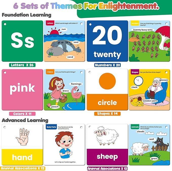 beiens Flash Cards for Toddlers 1-4 Years - 105 Cards - 210 Sides with Rings - Learn Colors, Number, Shapes, Animals, Body Parts, ABC Letters & Sight Words - Fun Learning and Educational Flashcards