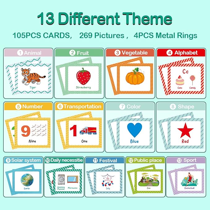 105 Cards, 269 Pictures ABC Alphabet Flash Cards for Toddlers 2-4 Years, Toddler Flash Cards for 1,2,3,4,5,6 Years Kids, ABC Animals Fruits Vegetables Number Transportation Color Shape Sigh Words