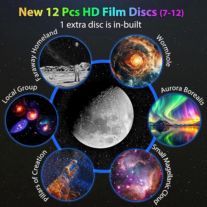Galaxy Projector, 12 in 1 Planetarium Star Projector for Bedroom, Galaxy Light Projector with Bluetooth Speaker, White Noise, Meteor Effects, RGB Lighting & Timer, Space Night Light for Kids,Adults