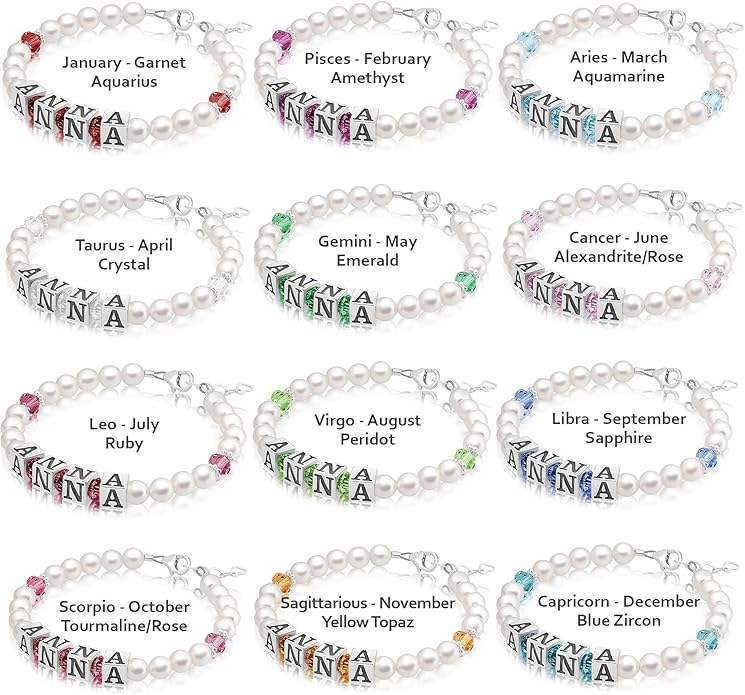 Personalized Baby Gifts, Mommy and Me Matching Birthstone Bracelet, Sterling Silver Alphabet Beads with your Name, White Pearl Bracelets for Girls, Birthstone Jewelry Baptism Gifts for a Birthday Girl