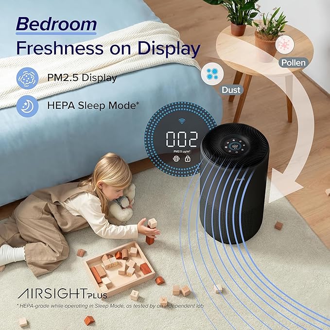 LEVOIT Air Purifiers for Home Large Room Up to 1733 FtΒ² With HEPA Sleep Mode, AHAM VERIFIDE, Auto Mode, Air Quality Monitor, Smart WiFi, 3-in-1 Filter For Pet Allergy, Smoke, Dust, Core 400S-P, Black