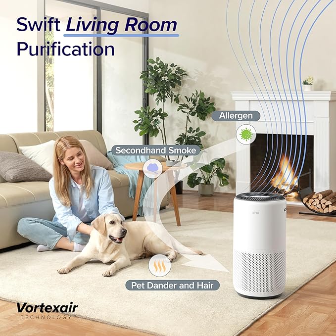 LEVOIT Air Purifiers for Home Large Room Up to 1733 FtΒ² With HEPA Sleep Mode, AHAM VERIFIDE, Auto Mode, Air Quality Monitor, Smart WiFi, 3-in-1 Filter For Pet Allergy, Smoke, Dust, Core 400S-P, White