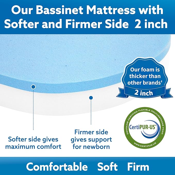 Pro Goleem Baby Bassinet Mattress Pad, Breathable Waterproof Soft Cover Gel Memory Foam, Oval 30"x15" Dual Side Cradle Mattress Fit for Safety 1st/Dream On Me Lacy/Snoo/Moses Basket