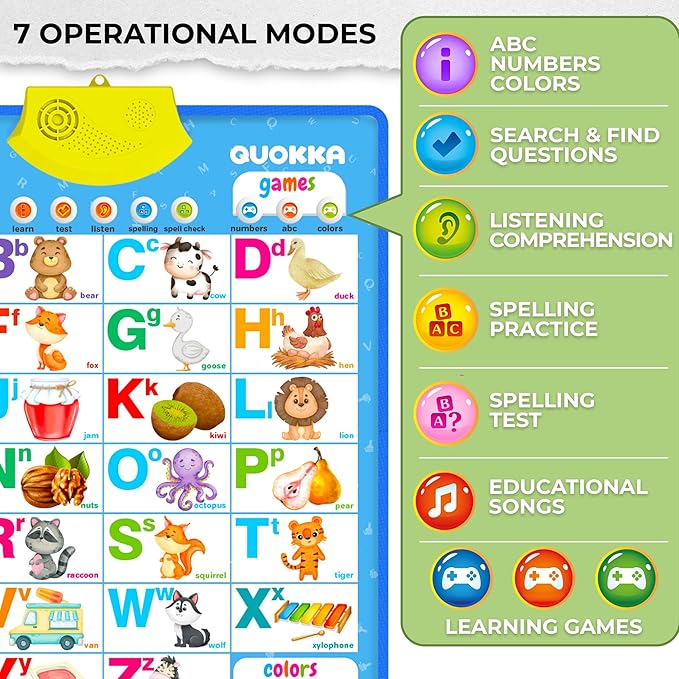 QUOKKA Educational Toys for Kids 5-7 Year Old - Vertical ABC Learning Wall Chart for Toddlers Age 3 4 6+ - Interactive Speech Therapy Poster Boy Girl - Autism Puzzle Game 8-10-12