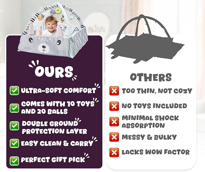 Baby Play Mat Tummy Time with Extra Mat - Baby Play Mats for Floor Activity Gym with Toys, Washable Tummy Time Mat Girl & Boy, Floor Play Mat for Babies 0 6 Months+, 43.7 x 39.8 x 20.5 Inches