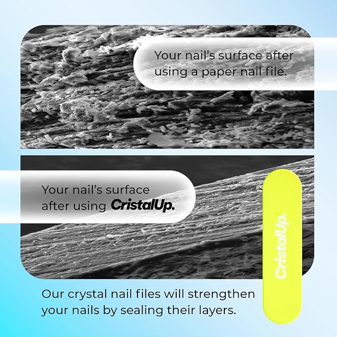 Crystal Nail File 1.6 in, Mini Glass File Ideal for Wallet, Durable, Gentle on Nails, Perfect for Travel, Home, Office and On the Go, Compact for Quick Touch Ups