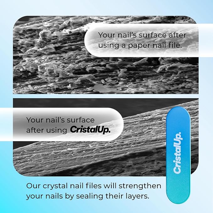 Crystal Nail File 1.6 in, Mini Glass File Ideal for Wallet, Durable, Gentle on Nails, Perfect for Travel, Home, Office and On the Go, Compact for Quick Touch Ups