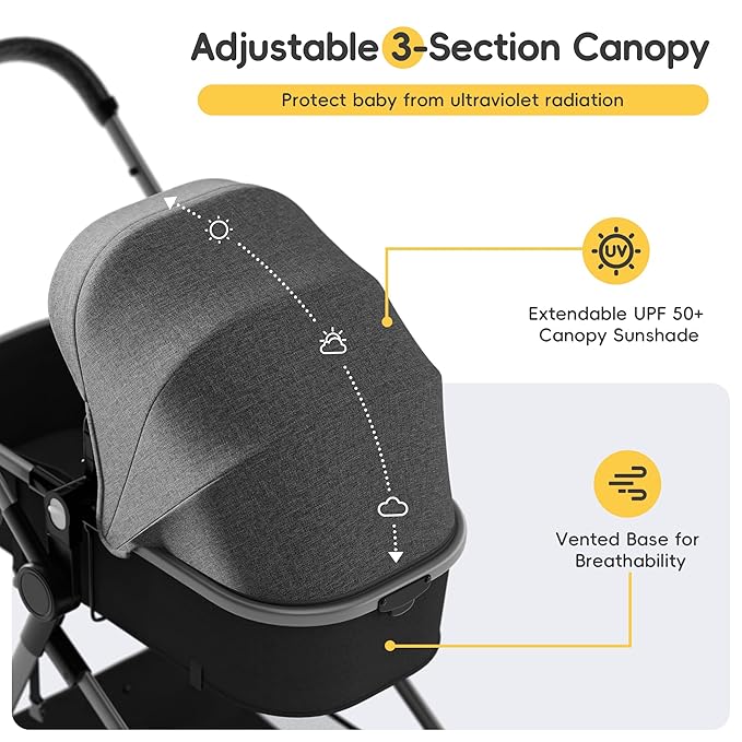 MU Double Stroller, Foldable Twin Tandem Stroller with Adjustable Backrest, Reversible Seat, 5-Point Harness, Storage Basket, Convertible Baby Bassinet for Infant and Toddler, Gray