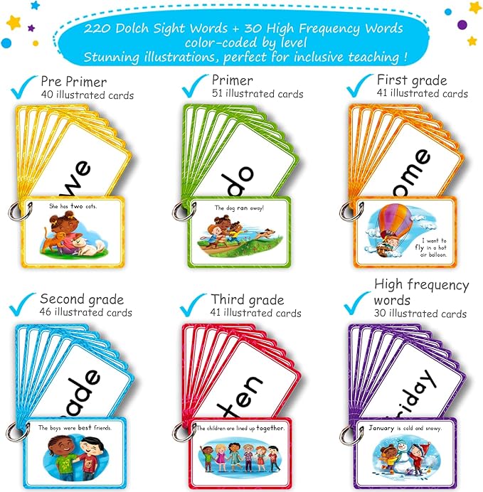 250 Sight Words Flash Cards for Kindergarten with Pictures, Dolch Sight Words Pre-K for Toddlers 3 4 5 6 7 8 Years, High Frequency Words Reading Cards for Kids Ages 4-8, Preschool - Simply Magic