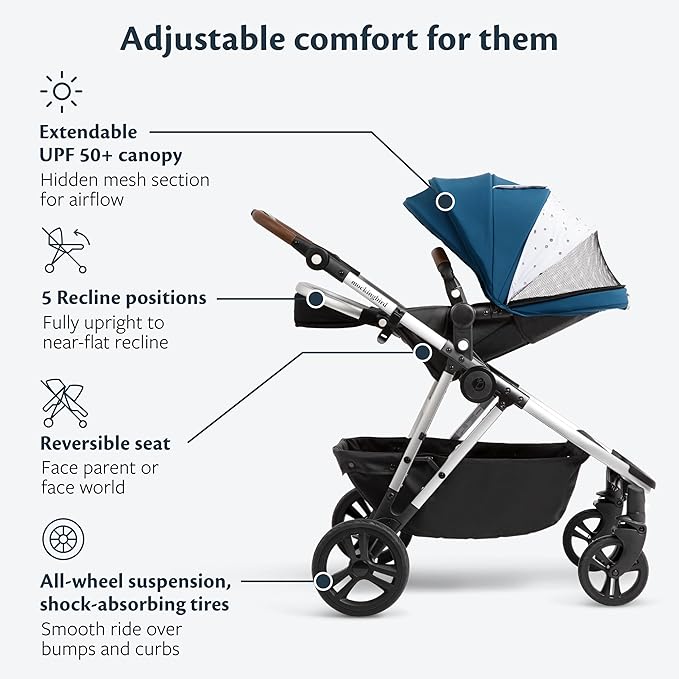 Mockingbird Single-to-Double Stroller 2.0 - Modular Full-Size Baby Stroller for 1, 2 or 3 Kids - Includes Cup Holder - Sea