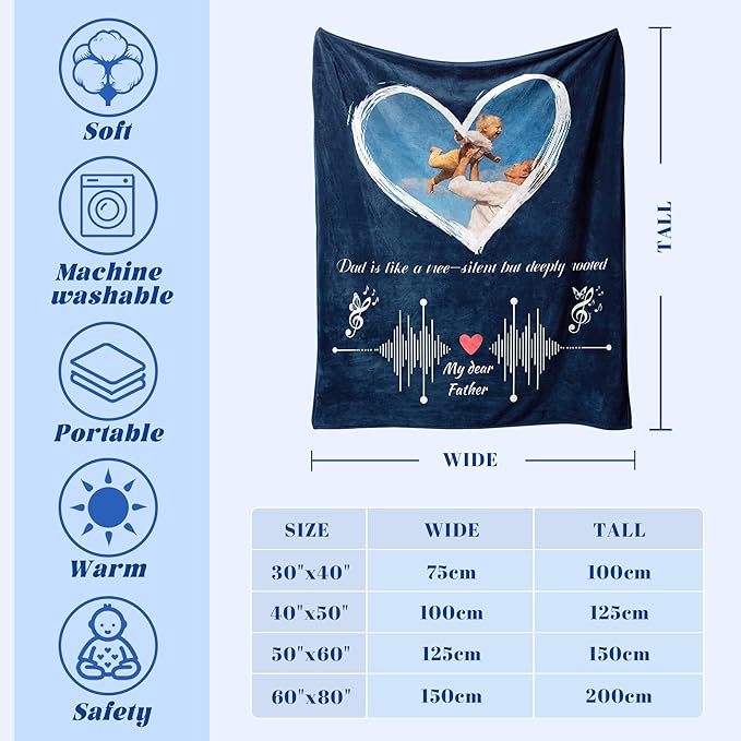 Custom Personalized 9 Photo Collage Blanket Thow Gifts with Text, Customized Pictures Blankets Gift for Christmas Birthday Thanksgiving Adults Kids Dad Mom Girlfriend Boyfriend (1 Grid Love)