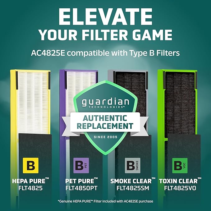 GermGuardian 4-In-1 HEPA Air Purifier for Home, Large Rooms Up To 743 Sq. Ft. with HEPA Air Filter, UC-V Light & Odor Reduction, AC4825E, 22" Tower, Gray