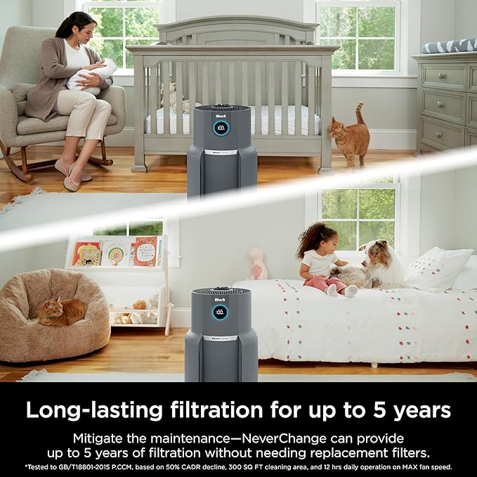 Shark Air Purifier for Home with NeverChange HEPA Air Filter, 1300 sq. ft. for Powerful Multi-Room Purification, 5-Year Filter, Filters Smoke, Captures 99.98% of Particles & Dust, HP301