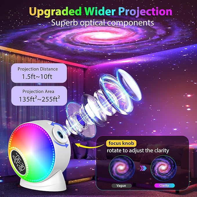 Galaxy Projector, 12 in 1 Planetarium Star Projector for Bedroom, Galaxy Light Projector with Bluetooth Speaker, White Noise, Meteor Effects, RGB Lighting & Timer, Space Night Light for Kids,Adults