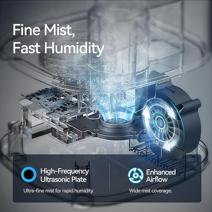 Cool Mist Humidifiers for Bedroom, 2.0L Small Humidifier for Baby and Plant, Last Up to 10H on Max Mist Setting, Auto Shut-Off, Auto-Off Indicator, 360ยฐ Nozzle