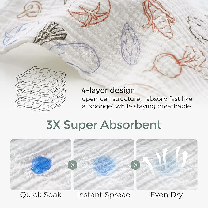 Momcozy Soft & Absorbent Baby Washcloths - 4 Layer Design| Medium Thickness| Premium Cotton for Newborns' Skin-Great for Bathing, Wiping & on-The-go Use, Shower Gift and Essential(5 Pack, 10x10 inch)