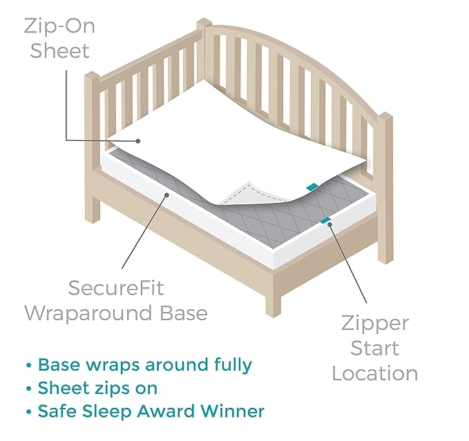QuickZip Easy Change Crib Sheet with Wraparound Total Security Base, Gray Dot