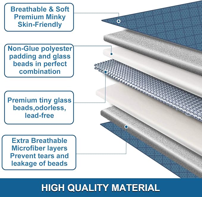Weighted Blanket Queen 20lbs for Adult(60"×80",Navy Blue) Breathable Soft Minky Weighted Throw Blanket for All Season,Heavy Blanket with Premium Glass Beads
