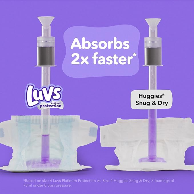 Luvs Size 4 Baby Diapers, Platinum Protection Bluey Diapers for Day & Night, Size 4, 144 Count (Packaging May Vary)