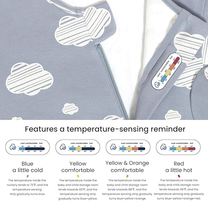 Unisex Sleeping Bag for Babies and Toddlers 1.0 Tog Sleep Sack 0-6Months, Newborn Sleep Sack, Wearable Blanket Baby, One Piece Long Sleeves, Gifts for Baby